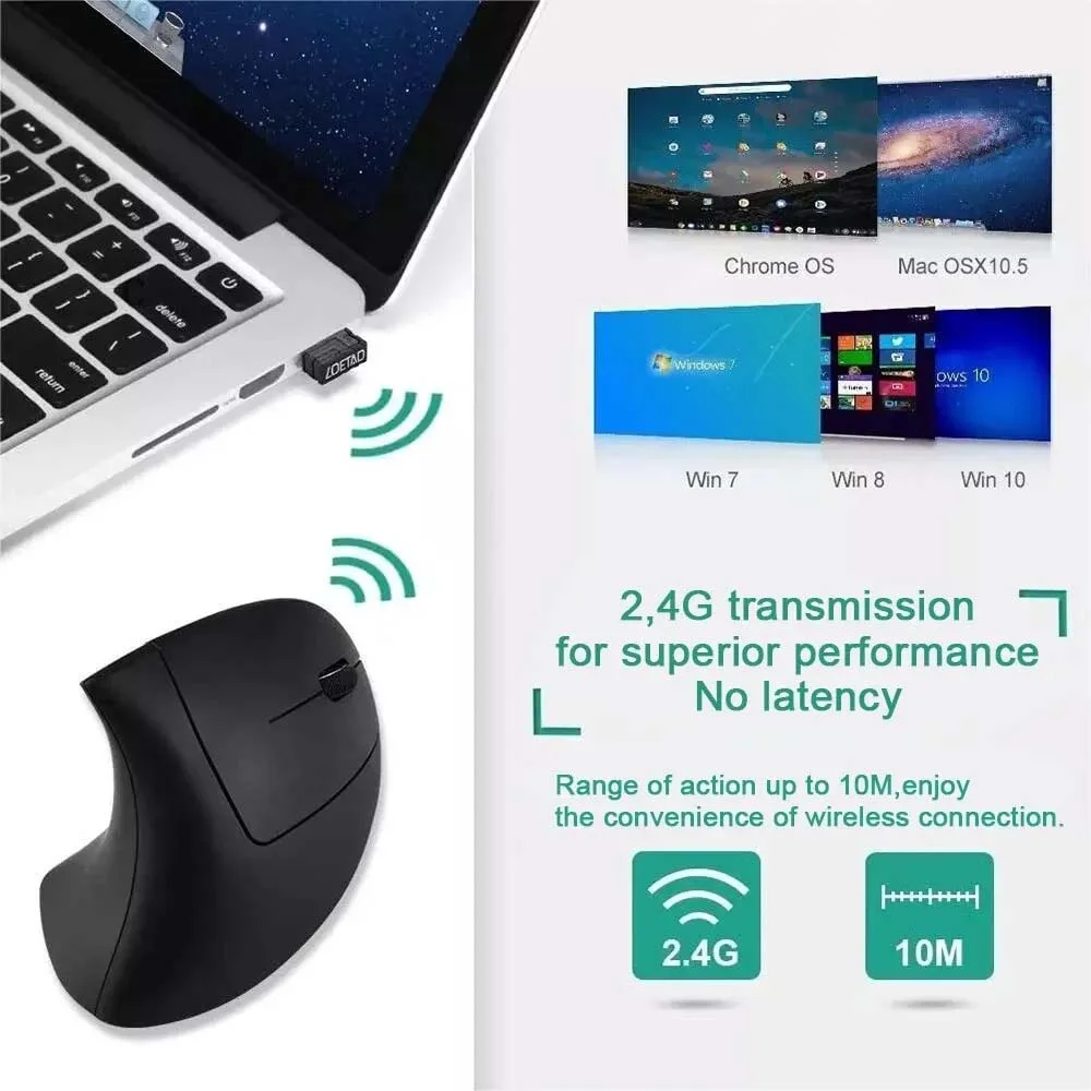 Verticale Muis Ergonomische 2. - Ergonomic Mouse Vertical recensie en prijs