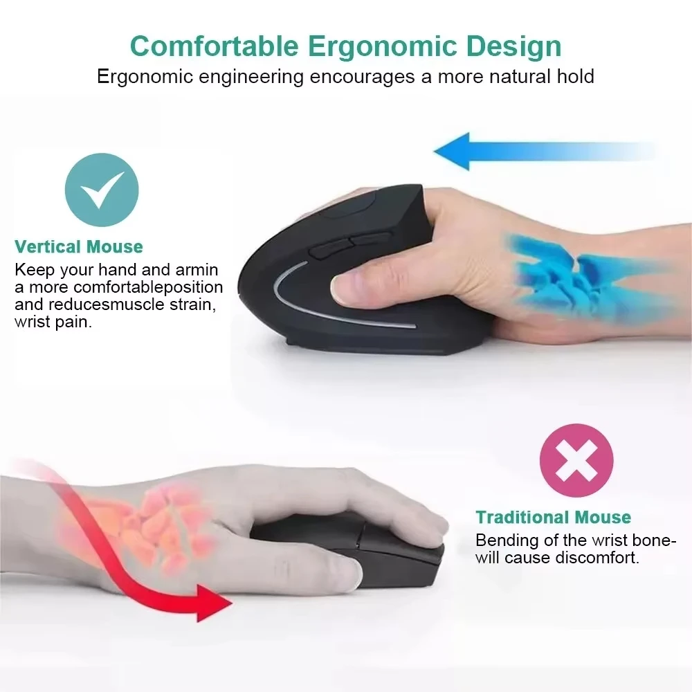 Lenovo draadloze verticale mui - Ergonomic Mouse Vertical recensie en prijs