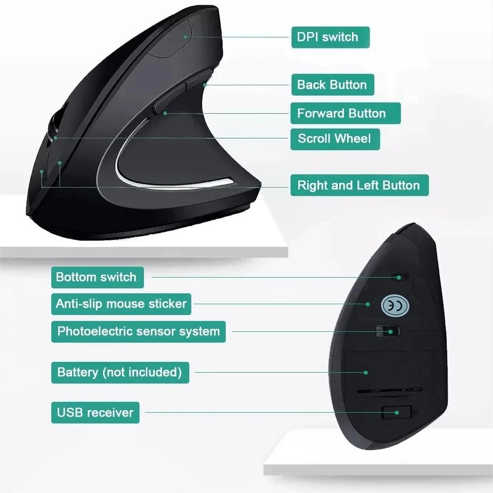 Ergonomisch compatibele vertic - Ergonomic Mouse Vertical recensie en prijs