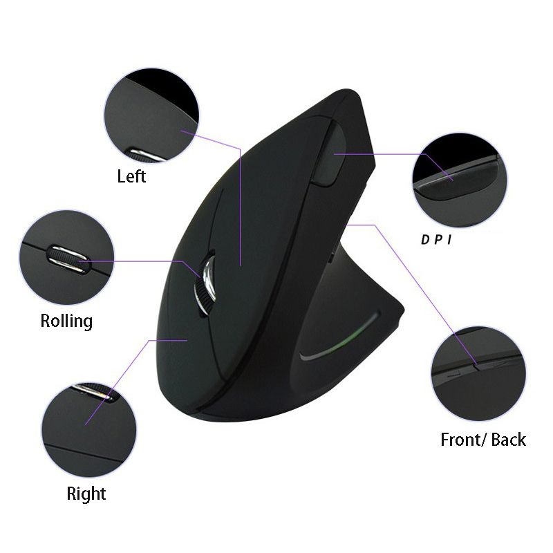 Links Rechterhand Muis Vertica - Ergonomic Mouse Vertical recensie en prijs