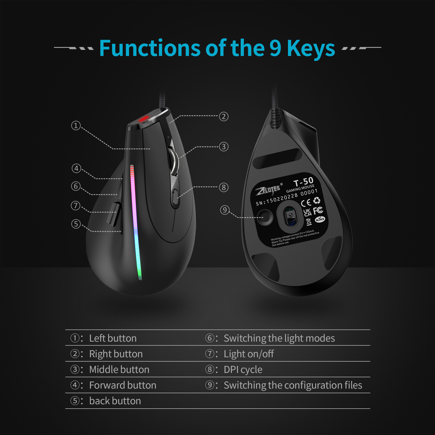 JOMAA Bedrade Gaming Muis RGB  - Ergonomic Mouse Vertical recensie en prijs